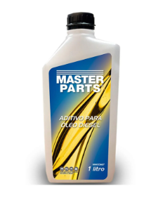 Aditivo Combustível